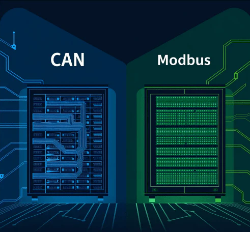 Protocol Analysis